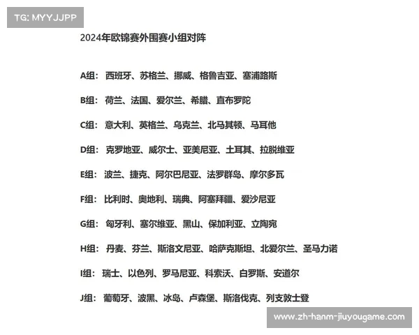 欧洲杯2024赛事安排揭晓一个月内精彩进行51场比赛 欧洲杯2024赛事安排揭晓一个月内精彩进行51场比赛
