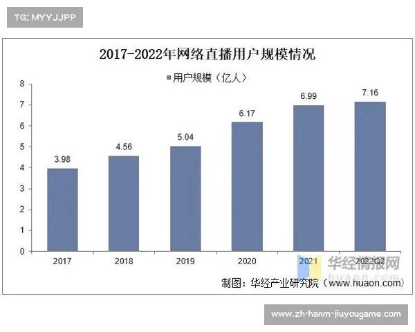 2025年世俱杯是否有电视转播及各大平台直播情况分析 2025年世俱杯是否有电视转播及各大平台直播情况分析