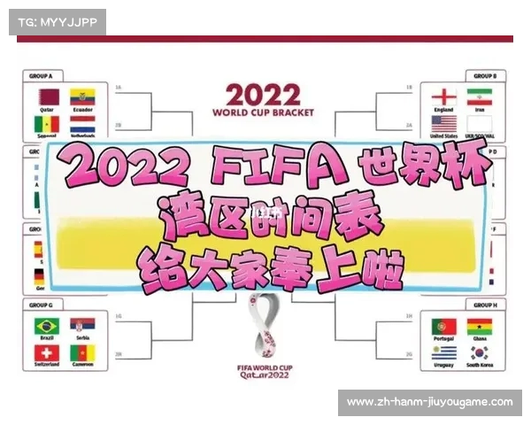 2022卡塔尔世界杯全赛程一览及比赛时间详细信息 2022卡塔尔世界杯全赛程一览及比赛时间详细信息